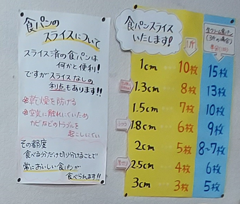 神田屋の「食パンスライスについて」が掲示している写真
